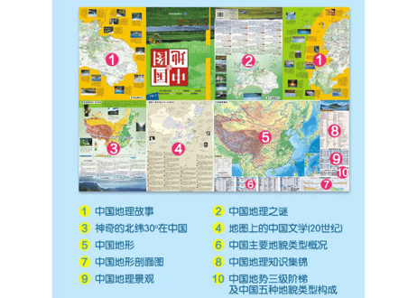 【中国地図ポスター】（大字版）中国知识地图　※中国語表記