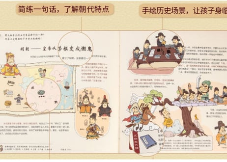 【イラスト付き解説本】我们的历史