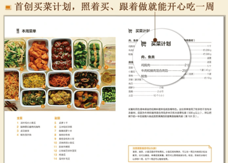 【レシピ本】我的手作轻食便当 1  　つくおき～週末まとめて作り置きレシピ～ 第１巻　著：nozomi　※大人気ブログ『つくおき』のレシピ本の中国語版です