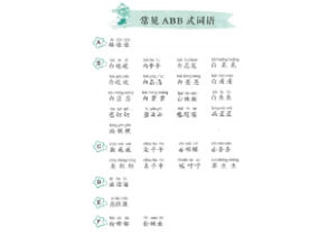 【中国語強化教材4冊セット（ピンイン付き）】训练大全 ４冊セット（成语・重叠词・量词・近/反义词）類語・対義語、量詞等を分かり易くまとめられています！