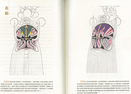 【解説本】京剧脸谱　中国古典演劇の京剧の独特な化粧法の脸谱は顔全体を塗りつぶし、それぞれの色にも意味があります。役柄によって様式が異なり、伝統的な色使いを素敵な絵で解説しています。【✨紹介動画有✨】