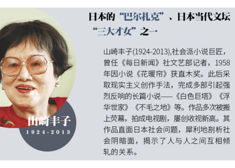 【小説】白色巨塔 (白い巨塔) 全3冊　著：山崎豊子