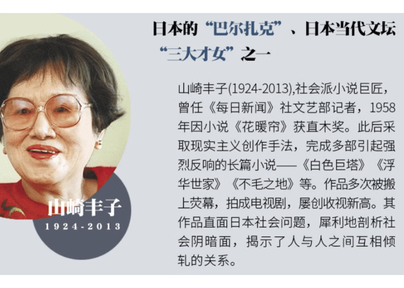 小説】白色巨塔(白い巨塔) 全3冊著：山崎豊子| E'GA書店