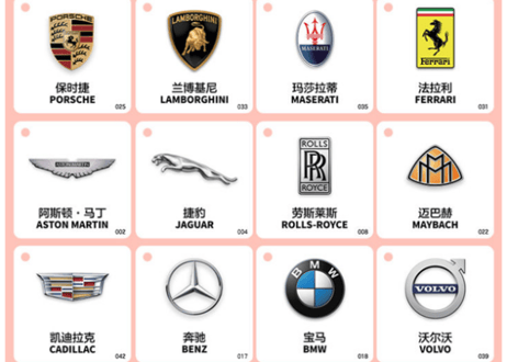 【BEILING(贝灵)】世界の自動車メーカー名の単語カード108枚セット　  別売りの【贝灵BEILING】音声タッチペンで２か国語（中・英）で発音が聞けます！  【紹介動画有】