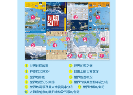 【世界地図ポスター】（大字版）世界知识地图　※中国語表記