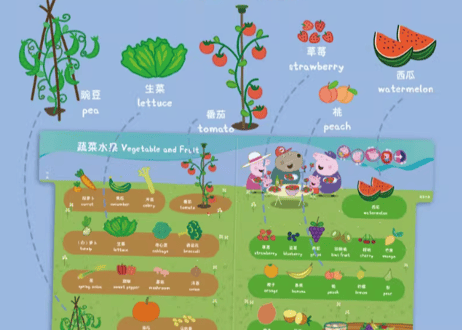 【BEILING(贝灵)】ペッパピッグのたんご大図鑑    小猪佩奇 启蒙认知大百科  ≪2か国語（中国語・英語）≫※別売の【贝灵BEILING】音声タッチペン対応