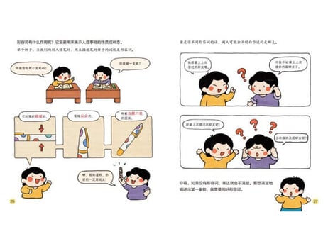 爱上写作太容易啦(全6册）【６冊セット】　～写作修炼第一课～