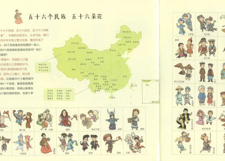 【イラスト付き解説本】我们的中国