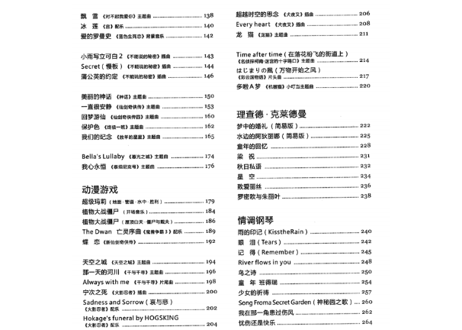 【楽譜・ピアノ】最易上手 流行钢琴超精选