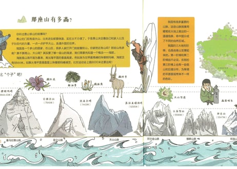 【イラスト付き解説本】我们的中国