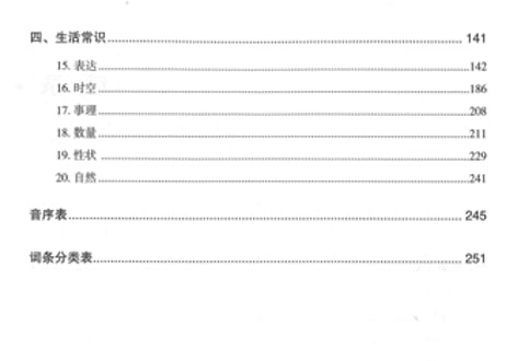 【語彙攻略本】HSK词汇应试攻略（1～2级）　※HSK語彙攻略本
