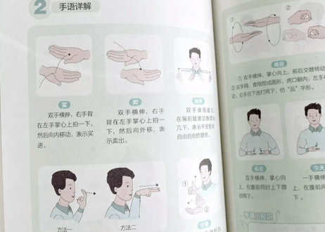 【中国手話】完全图解中国手语