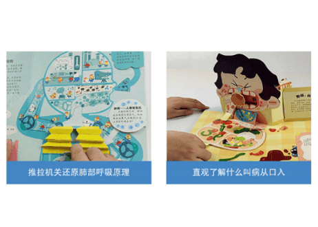 【BEILING(贝灵)】  免疫力の不思議について学べる 『しかけと飛び出す絵本』の教材　※別売りの【BEILING(贝灵)】タッチペンでお話がきけます。