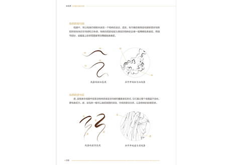 【ぬり絵ブック】绘美颜 古代美女线描涂色集