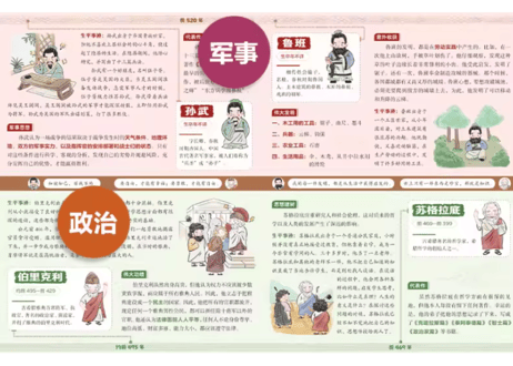 【イラスト付き解説本】  影响世界的100个大人物