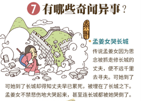 中国历史年表（中国歴史年表）