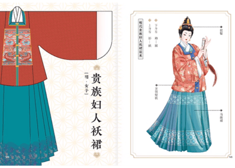 【中国文様】华夏汉服　东方美学口袋书 　ハンディサイズ
