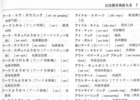 【用語集】日汉模具用语大全