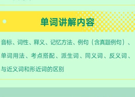 高中英语词汇 词根+联想 记忆法 乱序版