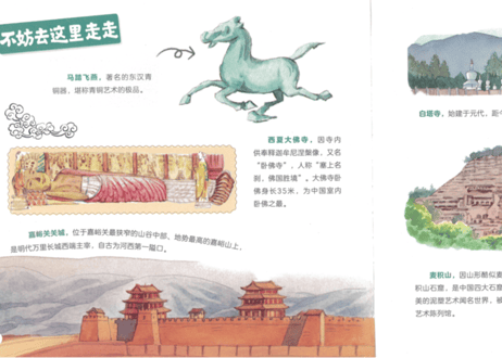 【イラスト付き解説本】你好! 中国　～西北～