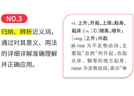 图解速记 高中英语词汇  乱序版
