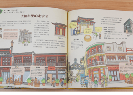 【イラスト付き解説本】我们的北京　　～北京飛行・古都北京に思いを馳せて～