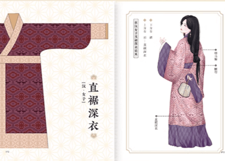 【中国文様】华夏汉服　东方美学口袋书 　ハンディサイズ