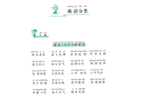 【中国語強化教材4冊セット（ピンイン付き）】训练大全 ４冊セット（成语・重叠词・量词・近/反义词）類語・対義語、量詞等を分かり易くまとめられています！