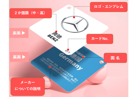 【BEILING(贝灵)】世界の自動車メーカー名の単語カード108枚セット　  別売りの【贝灵BEILING】音声タッチペンで２か国語（中・英）で発音が聞けます！  【紹介動画有】