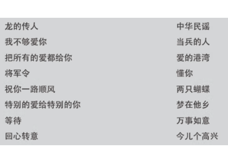 【楽譜】中国の人気曲集　楽譜(歌詞付き)417曲収録　(流行歌曲大全　简谱书)