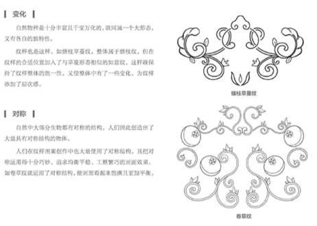 【中国文様】纹样之美  中国传统图案黑白装饰画教程   ※輸送時のダメージや経年劣化が見られる場合がございます※