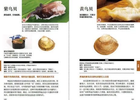 寿司食材图鉴