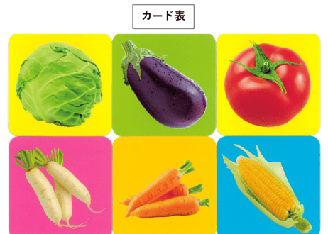 【３,４才向け】あそんで身につく学習セット　『中国語脳ドリルとフラッシュカード【２種類（ピンイン と やさい）】』のセット