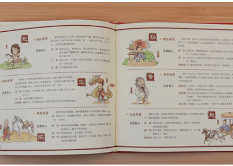 【イラスト付き解説本】我们的姓氏(我々の苗字)