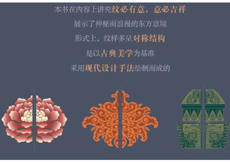 【中国文様】中国经典纹样图鉴