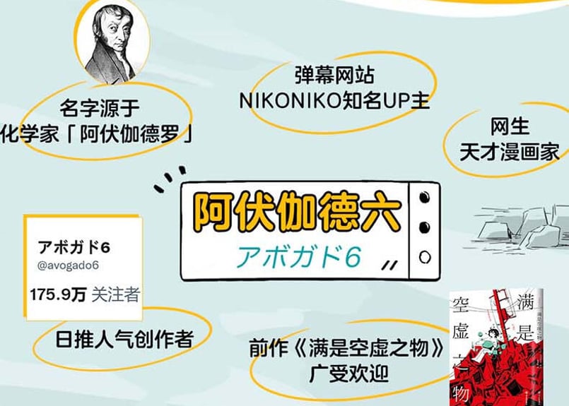 漫画】满是温柔的土地上(やさしさいっぱいの土の上で) 著者：アボガド6