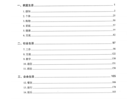 【語彙攻略本】HSK词汇应试攻略（4级）　※HSK語彙攻略本