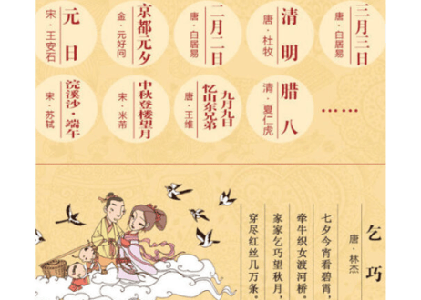 【イラスト付き解説本】我们的节日(中国の祭日)