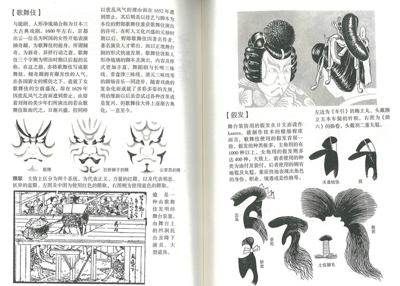 図鑑】日本文化图典 ※日本の伝統と文化のイラスト辞典（中国語版