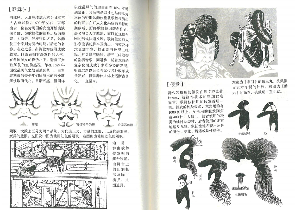 図鑑】日本文化图典 ※日本の伝統と文化のイラスト辞典（中国語版