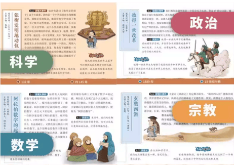 【イラスト付き解説本】 影响世界的100个大事件