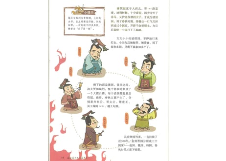 【イラスト付き解説本】画给孩子的中国历史(子供に読み聞かせる中国歴史)