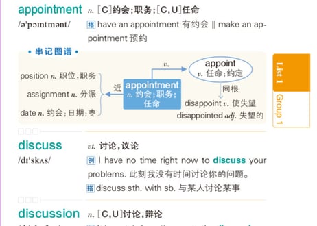 图解速记 高中英语词汇  乱序版