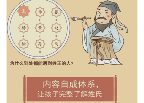 【イラスト付き解説本】我们的姓氏(我々の苗字)