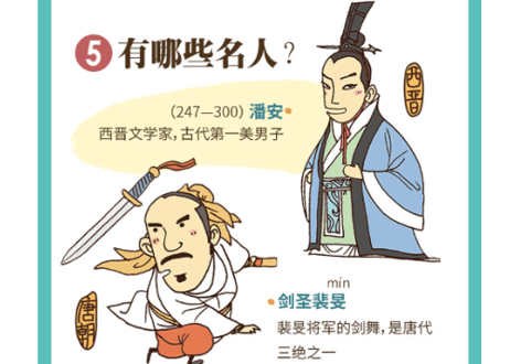 中国历史年表（中国歴史年表）