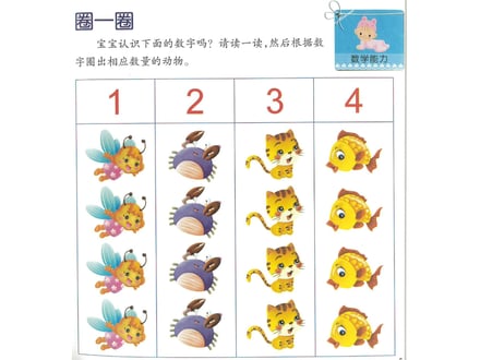 【２,３才向け】あそんで身につく学習セット　『中国語脳ドリルとフラッシュカード【２種類（すうじ と どうぶつ）】』のセット
