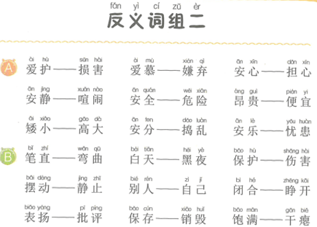 【中国語強化教材６冊セット（ピンイン付き）】当店店頭販売で人気商品！類語・対義語、量詞等を分かり易くまとめられています！