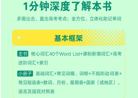 高中英语词汇 词根+联想 记忆法 乱序版