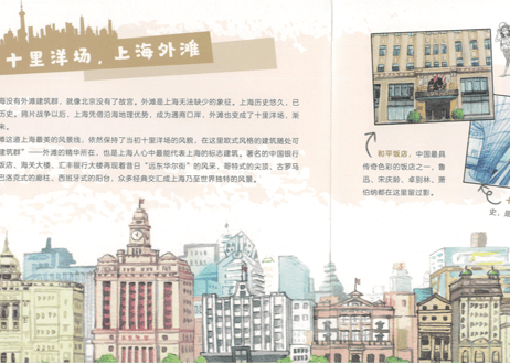 【イラスト付き解説本】你好! 中国 　～华东(華東）～