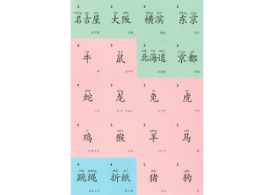 63105b4edcd59b09943eab18